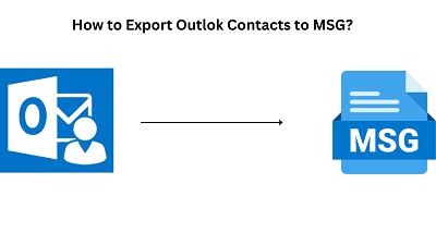 export Outlook contacts to MSG